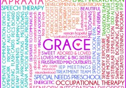 Care Map For Grace Care Map For Grace