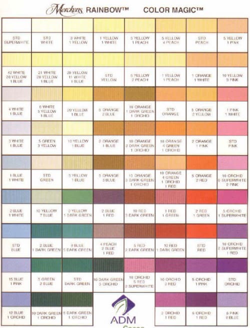 Candy Melt Color Chart