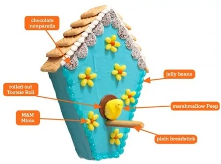 Peeps Birdhouse Cake