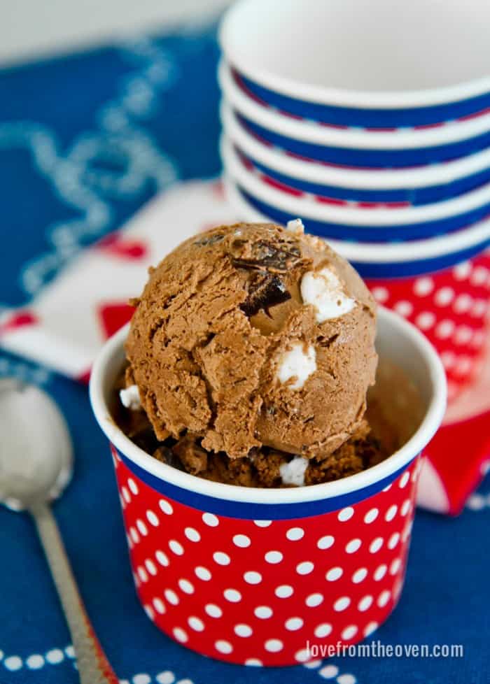 Easy Chocolate Ice Cream Recipe