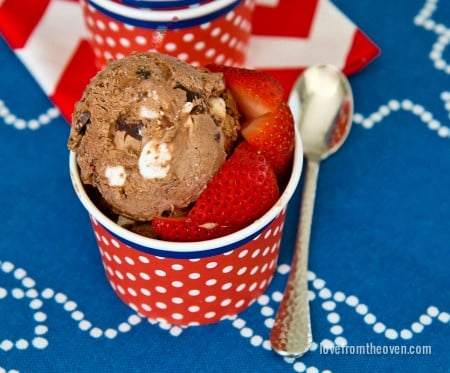 Easy Chocolate Ice Cream Recipe