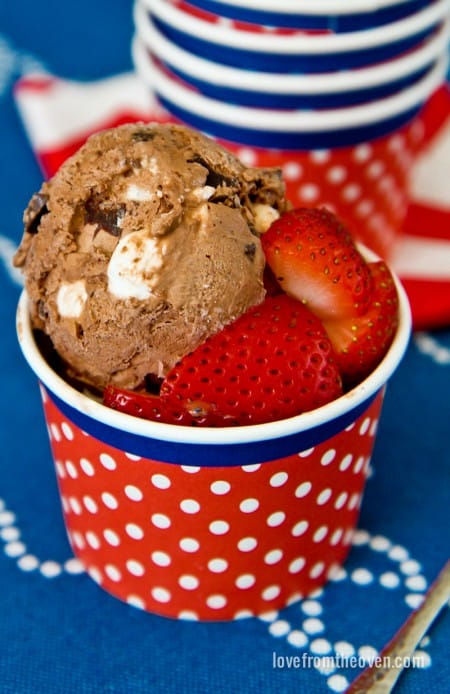 Chocolate Chunk Ice Cream Recipe (15 of 4)