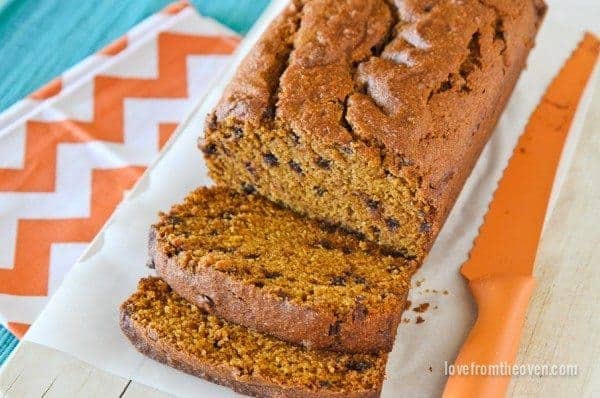 Good Old Fashioned Pumpkin Bread Recipes From Cooking With Pumpkin Cookbook