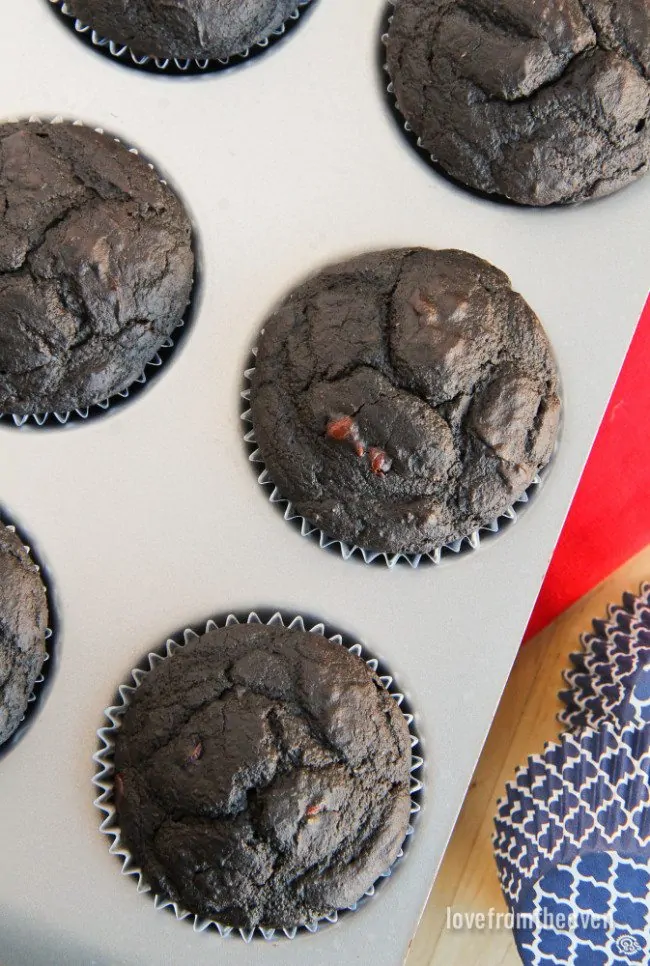 Chocolate Power Muffins
