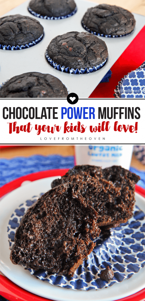 Chocolate Power Muffins That Your Kids Will Love #backtoschool 